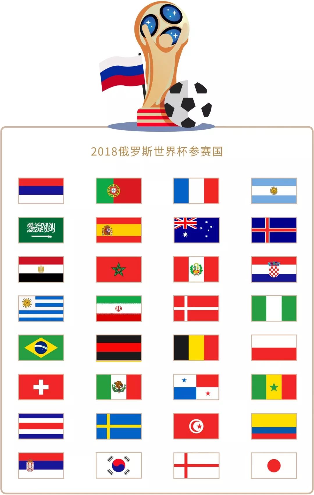 新个