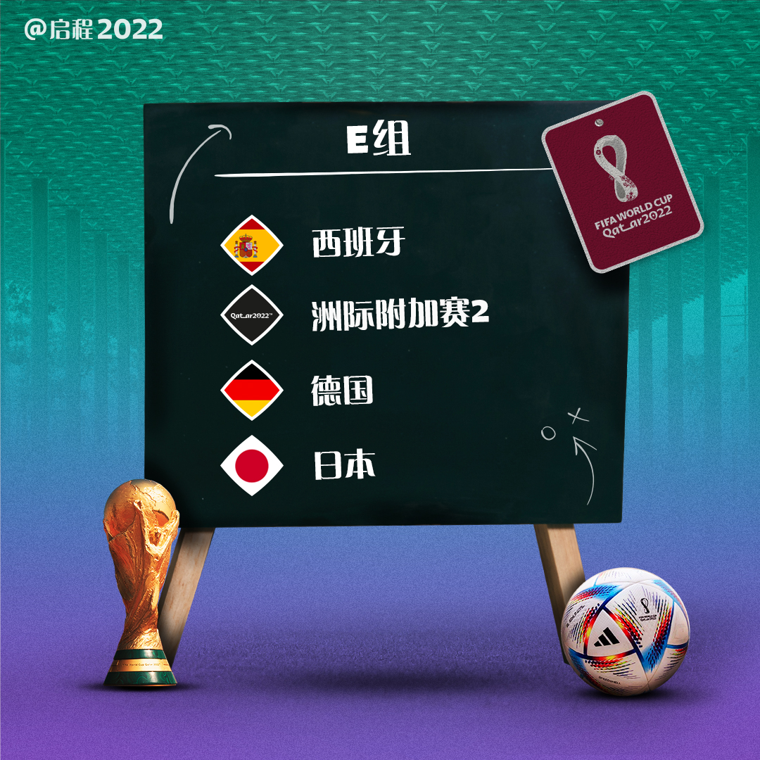 因素